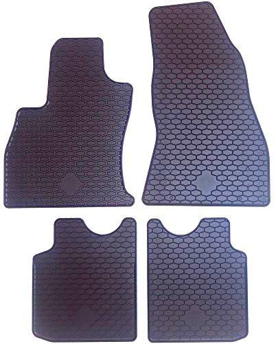 CORA 000132152 koder felpudos de Goma