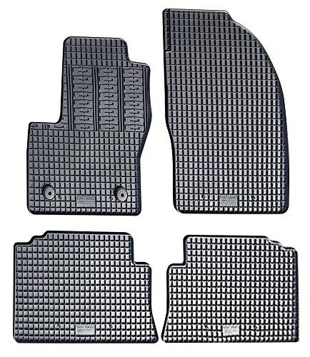 CORA 000132169 koder felpudos de Goma