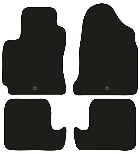 CORA 000131608 Lichtbild-Galerie Felpudo