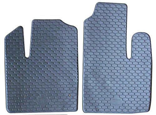 CORA 000132137 Personalizados Alfombrillas de Goma