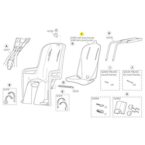 Thule Padding, Light Grey/Orange RA